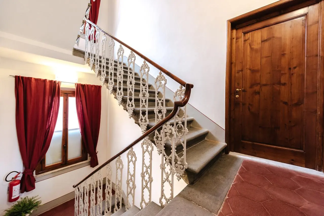 Residenza Cavour Aparthotel Empoli